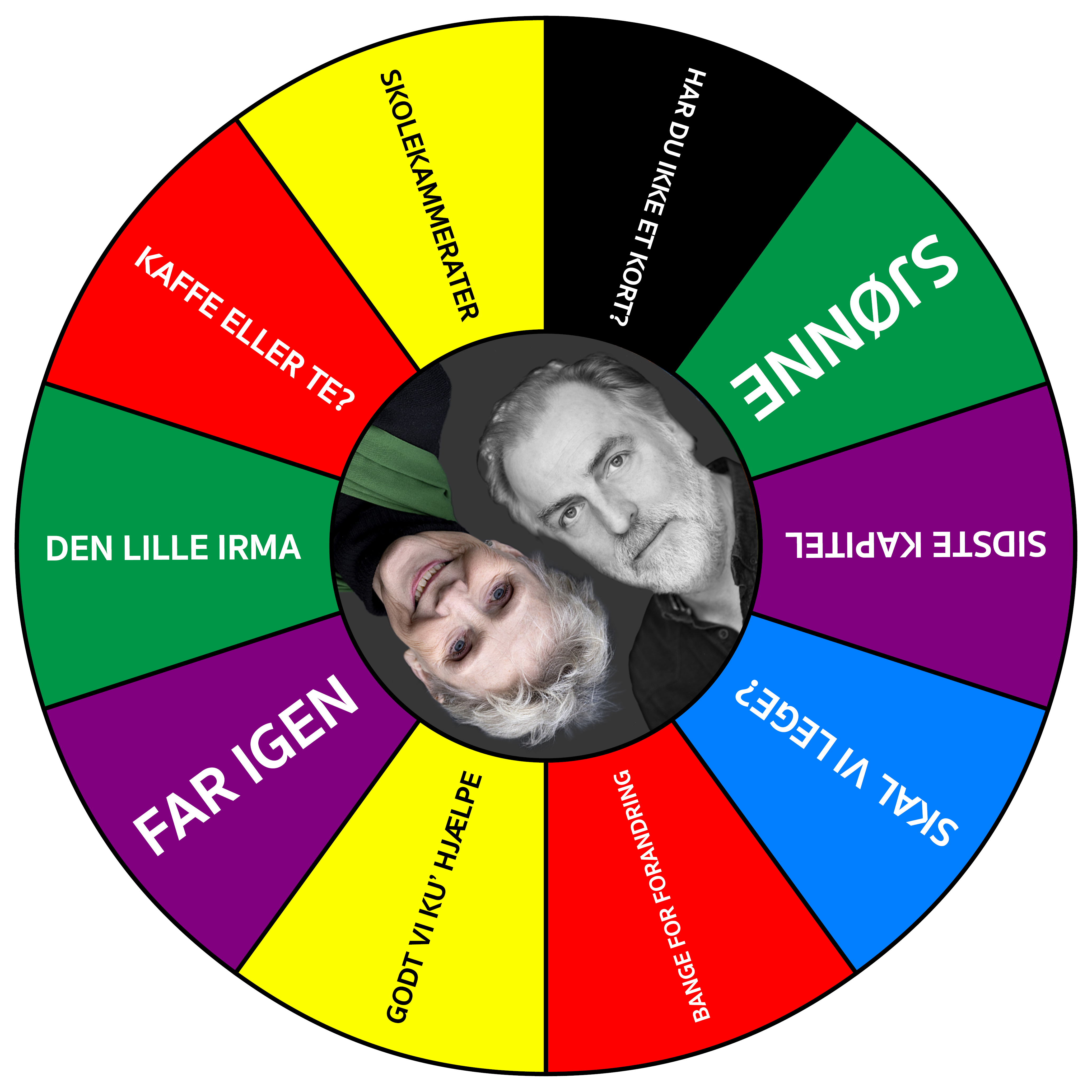 Revy-rouletten ruller gennem kommunen