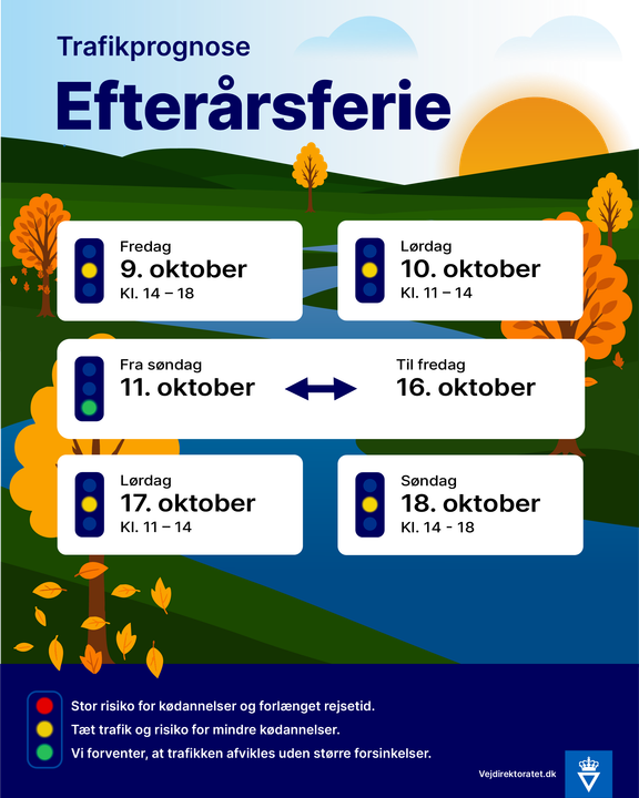  Travle rejsedage venter i efterårsferien