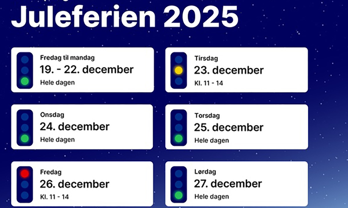 Juletrafikken byder på enkelte dage med trængsel